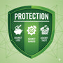 Shipping Protection